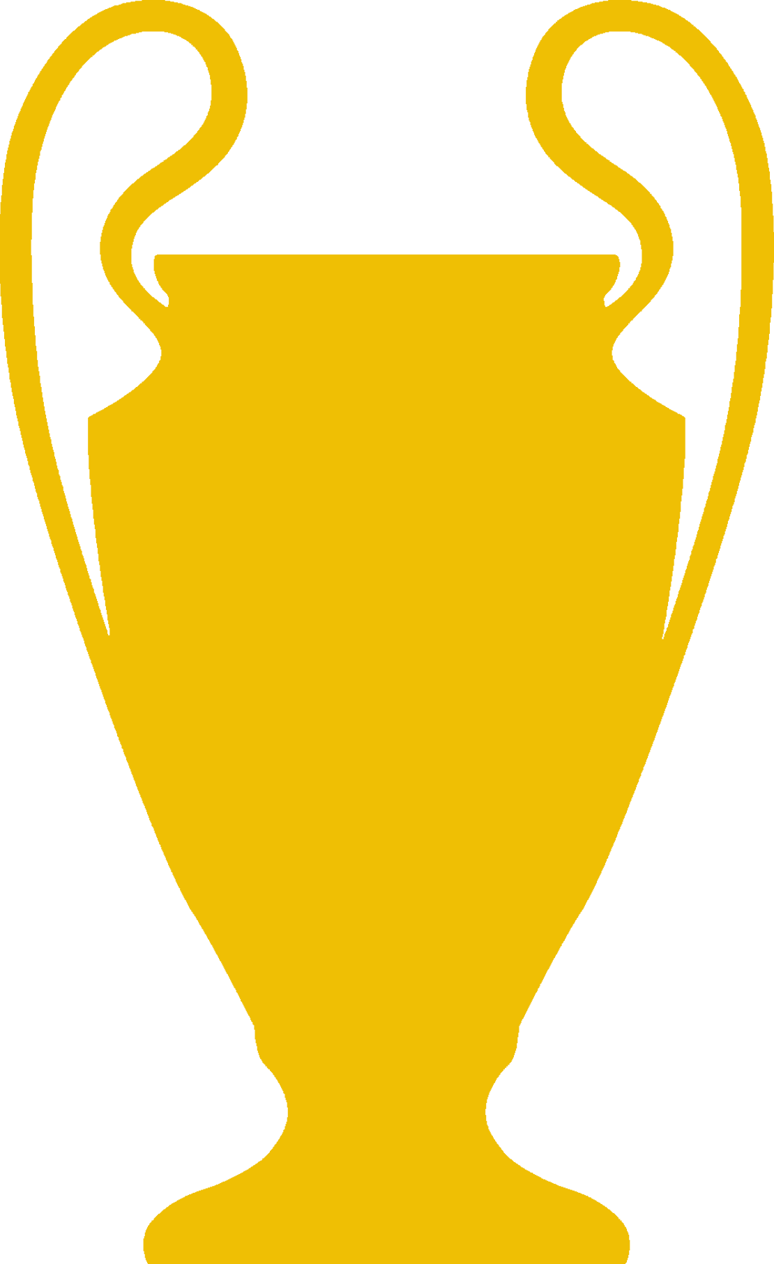 UEFA Champions League trophy