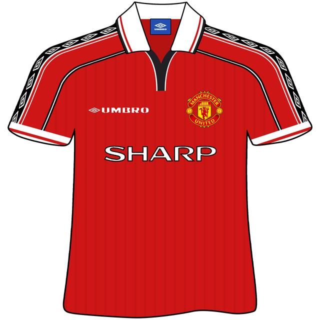 Manchester United Home Shirt 1998-1999