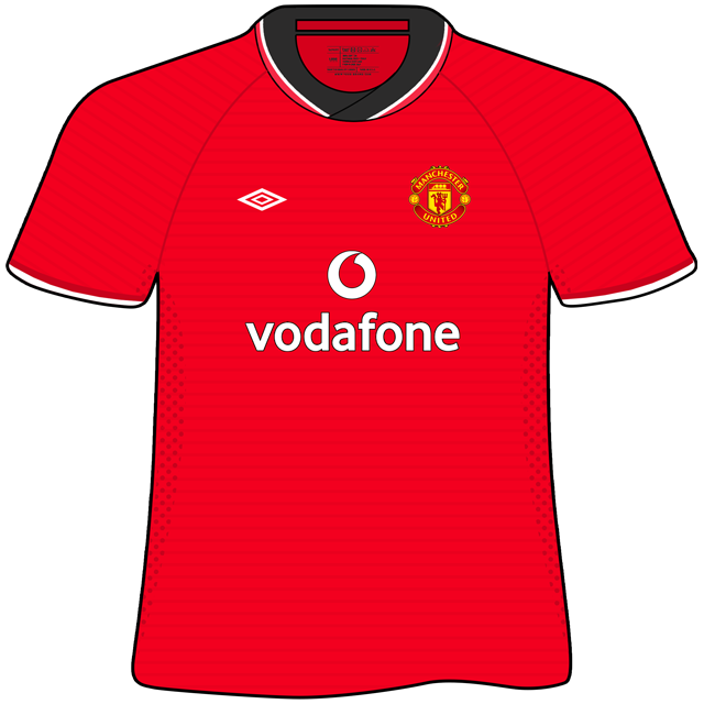 Manchester United Home Shirt 2000-2001